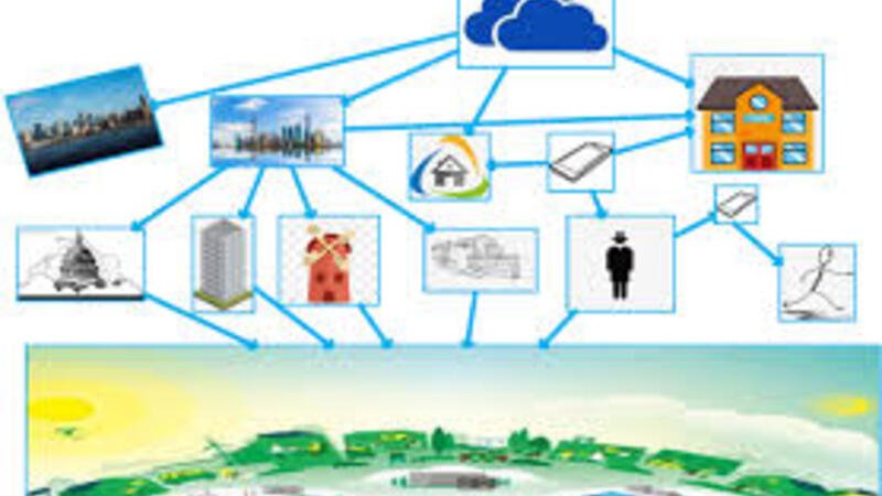 Smart Solutions for Modern Governance