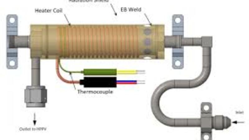 Why Use The Electronic Pressure Regulator