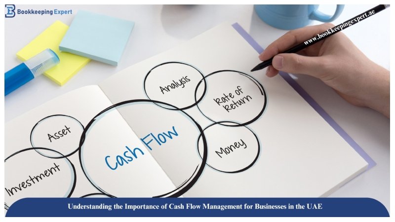The Importance of Cash Flow Management